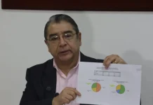 El IBCE advierte una crisis multidimensional y plantea a las exportaciones como la salida para 2026