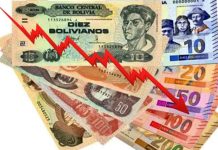 Banco Mundial sitúa a Bolivia en el último lugar en desempeño económico de la región