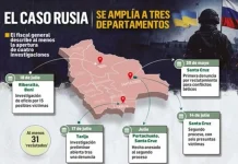 Suman 31 posibles víctimas de reclutamiento para una guerra ajena en 3 regiones