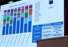 UMSA reporta bacterias resistentes a antibióticos en redes de distribución de agua potable de La Paz