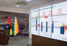 YPFB relanzó licitación para certificar reservas de hidrocarburos a diciembre de 2024