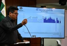 Montenegro rechaza calificación de Fitch y dice que hay problema de liquidez, no insolvencia