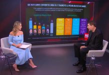 Claure pide acudir al FMI porque dice que es el único que nos ‘puede salvar’ de la crisis